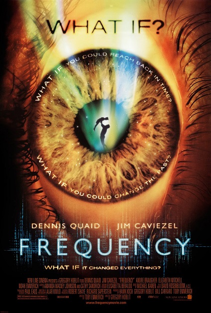 Frequency (2000) Frequency (2000)